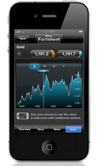 CMC Marketplace Spread Betting App i Phone