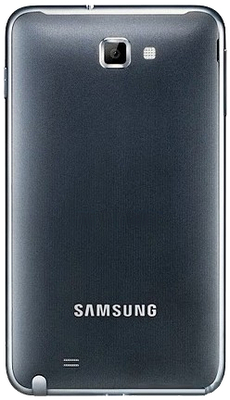 Galaxy Note Back Cover