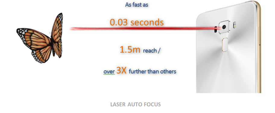 asus-zenfone-3-laser-auto-focus