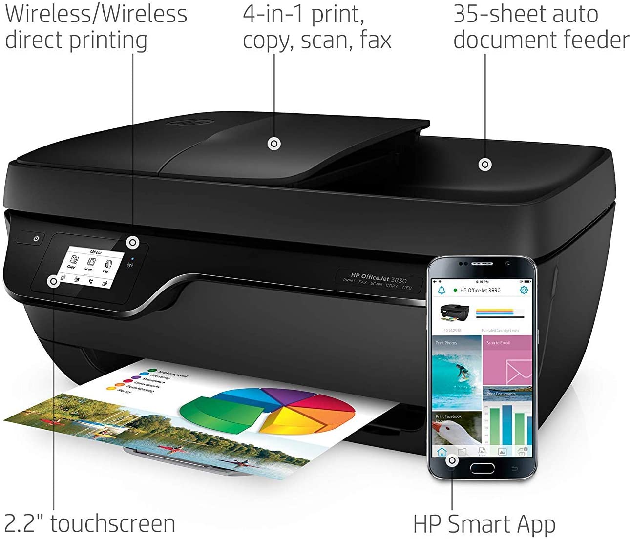 HP OfficeJet 3830 Airprint Printers