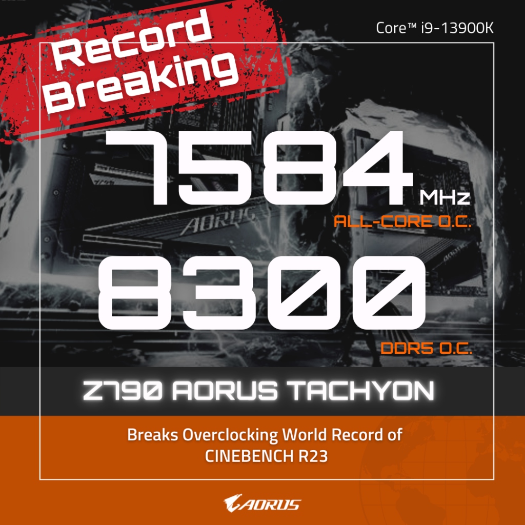 Z790 AORUS TACHYON Breaks Overclocking World Record of CINEBENCH R23 1