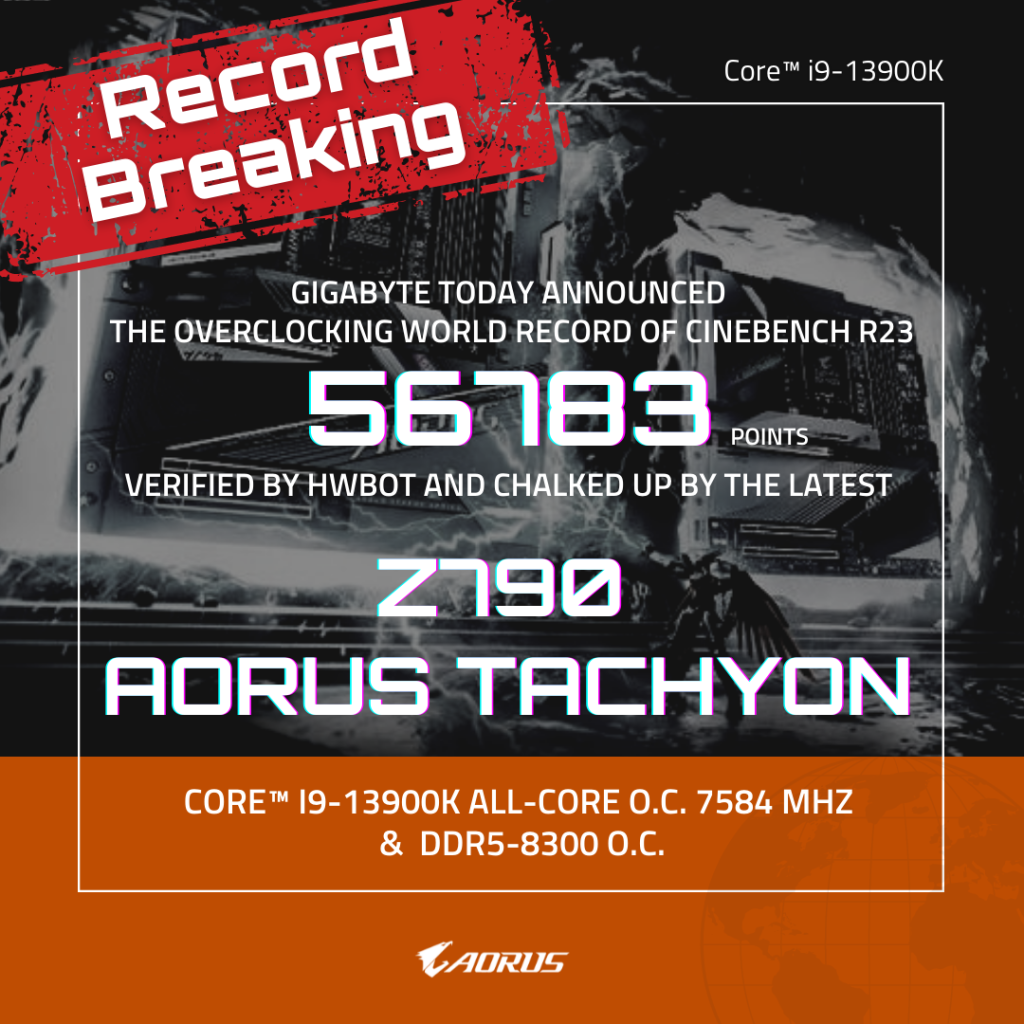 Z790 AORUS TACHYON Breaks Overclocking World Record of CINEBENCH R23 2